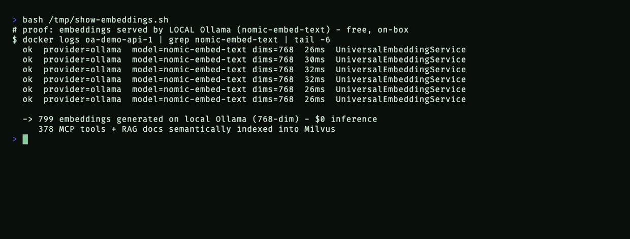 Docker logs showing nomic-embed-text embeddings served by local Ollama at 768 dimensions
