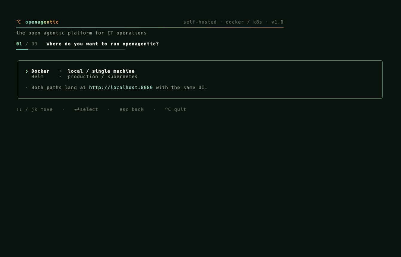 Install wizard: choose Docker Compose or Kubernetes