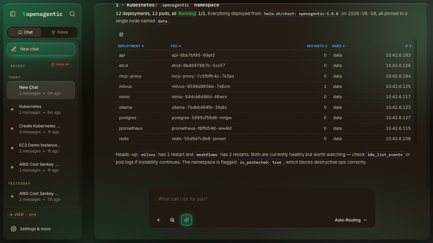 The agent's Kubernetes findings: a real table of deployments and pods all Running