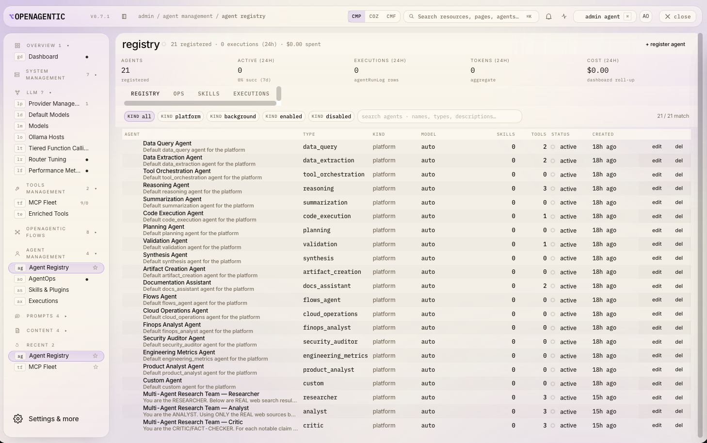 The admin console Agent Registry: the full roster of agents with their roles, providers, and models