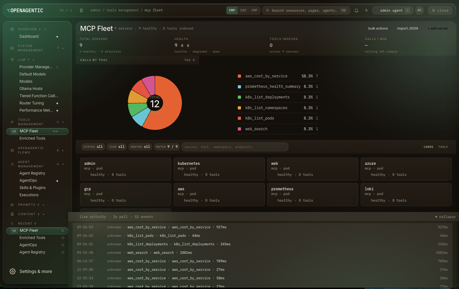 The admin console tool dashboard: every bundled tool with its capabilities