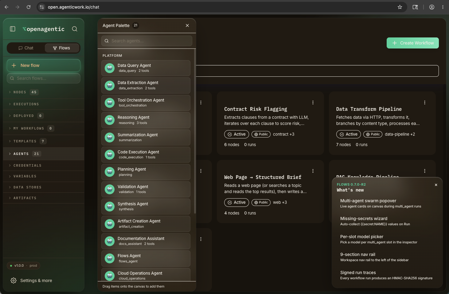 OpenAgentics Flows: the visual workflow builder with a palette of agents and ready-made templates