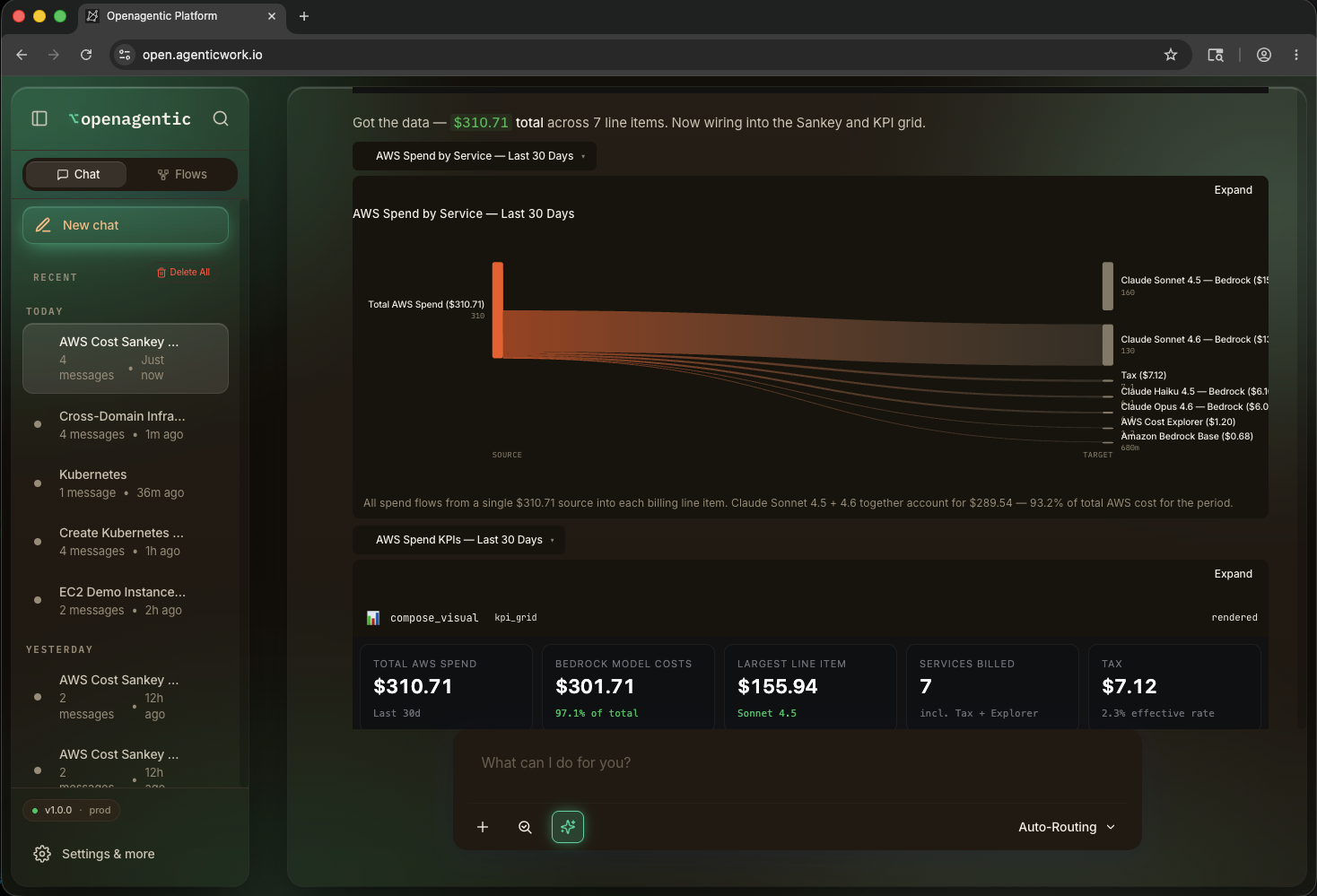 OpenAgentic chat pulling real AWS spend via the AWS tool and rendering a Sankey cost-flow diagram